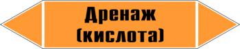 Маркировка трубопровода "дренаж (кислота)" (k03, пленка, 716х148 мм)" - Маркировка трубопроводов - Маркировки трубопроводов "КИСЛОТА" - магазин "Охрана труда и Техника безопасности"