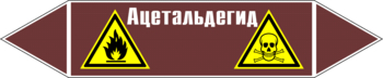 Маркировка трубопровода "ацетальдегид" (пленка, 252х52 мм) - Маркировка трубопроводов - Маркировки трубопроводов "ЖИДКОСТЬ" - магазин "Охрана труда и Техника безопасности"