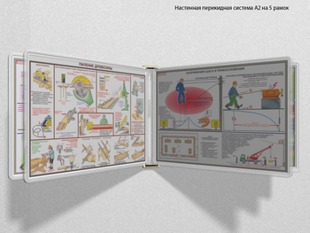 Настенная перекидная система а2 на 5 рамок (прозрачная) - Перекидные системы для плакатов, карманы и рамки - Настенные перекидные системы - магазин "Охрана труда и Техника безопасности"